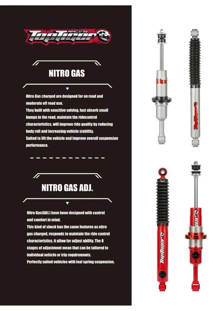 GWM Cannon ALPHA PHEV Hi4T LIFT KIT MASTER KIT -  2inch 50mm (REAR COIL VERSION)